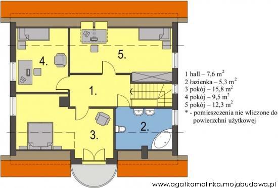 blog budowlany - mojabudowa.pl