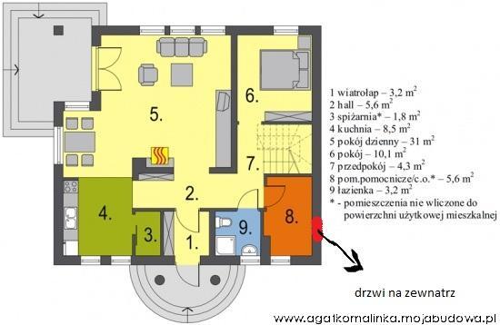 blog budowlany - mojabudowa.pl